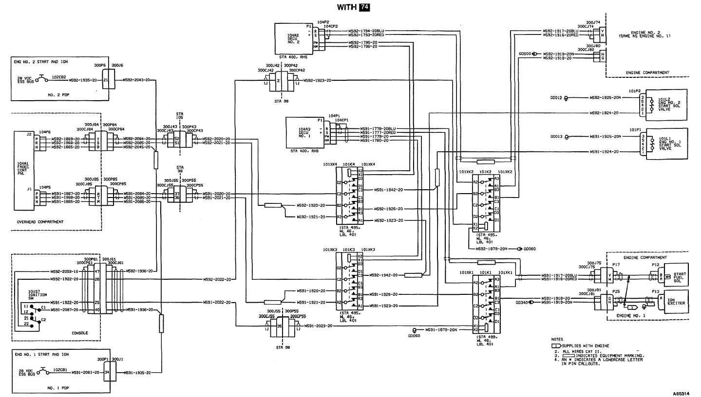 4-10.2 ENGINE START AND IGNITION SYSTEM WIRING DIAGRAM