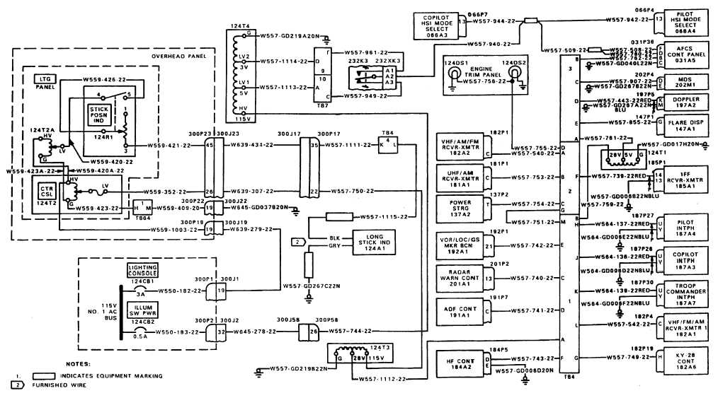 [Download 31+] Circuit Diagram Amf Panel Wiring Diagram