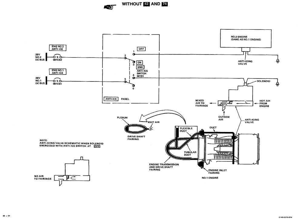 4-2.1 ENGINE ANTI-ICING SYSTEM SCHEMATIC